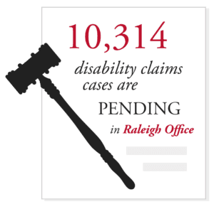 disability claim 10, 314