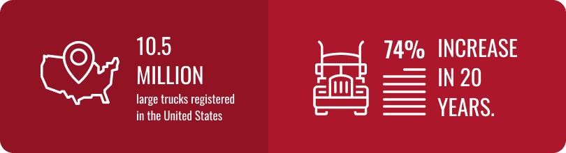 Graphics on the number of registered large trucks